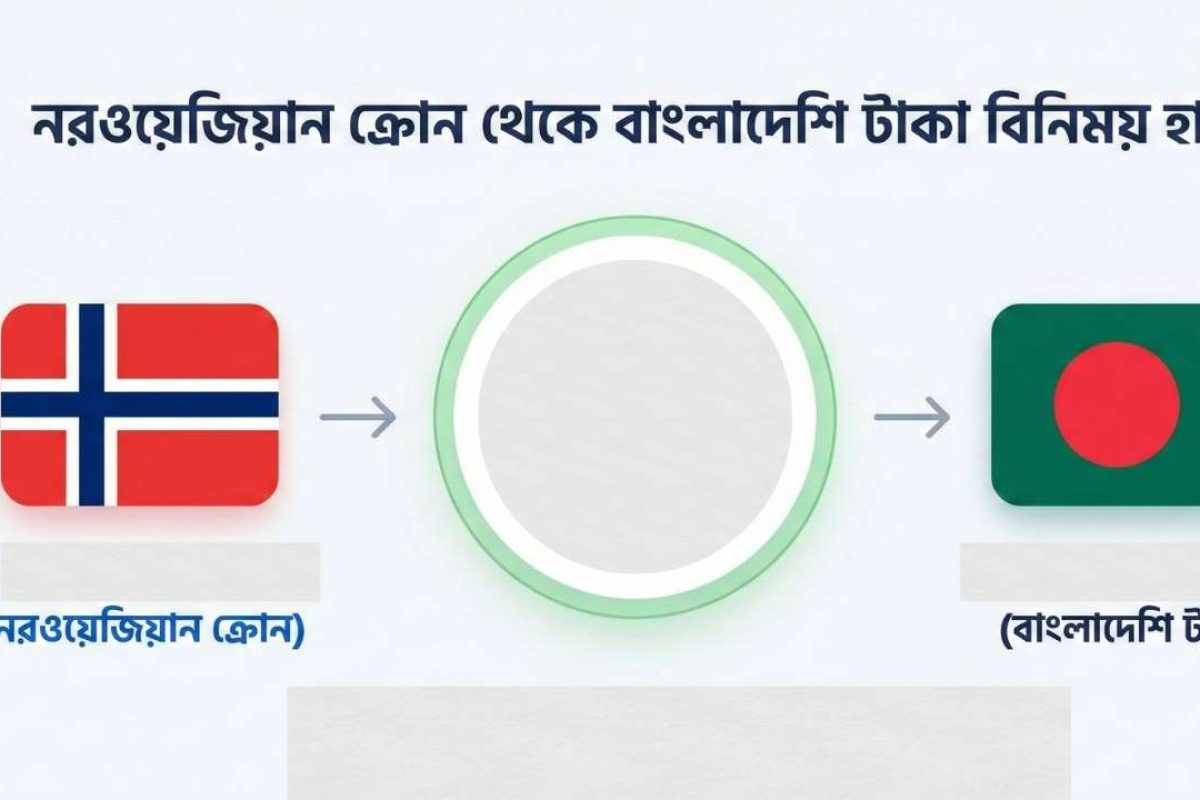 নরওয়ের ১ টাকা বাংলাদেশের কত