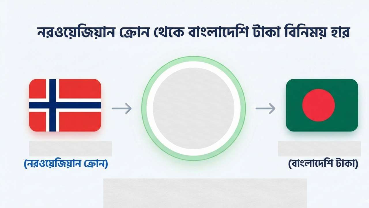 নরওয়ের ১ টাকা বাংলাদেশের কত