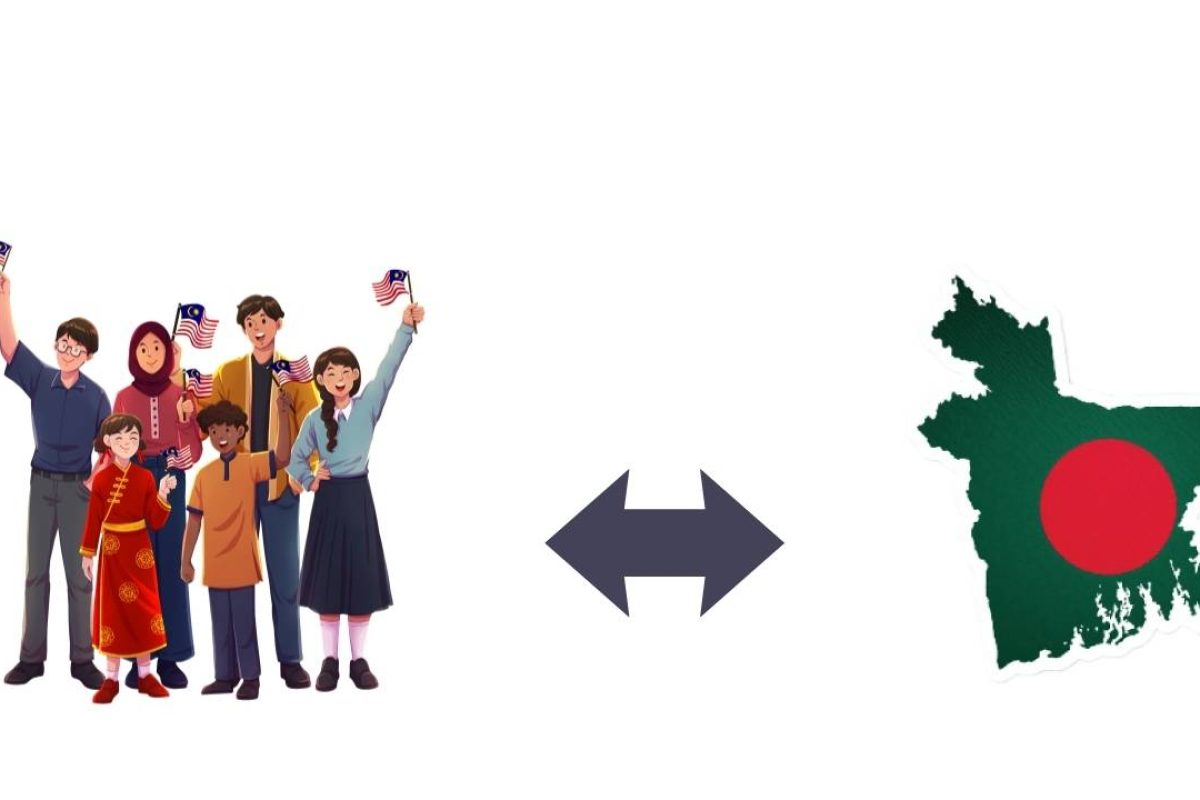 মালয়েশিয়ার ১ টাকা বাংলাদেশের কত টাকা