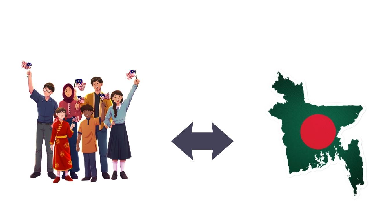 মালয়েশিয়ার ১ টাকা বাংলাদেশের কত টাকা